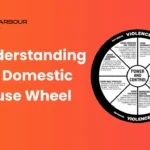 Domestic Abuse Wheel Of Power and Control