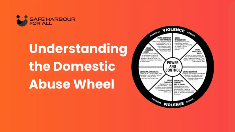 Domestic Abuse Wheel Of Power and Control